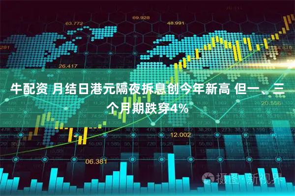 牛配资 月结日港元隔夜拆息创今年新高 但一、三个月期跌穿4%